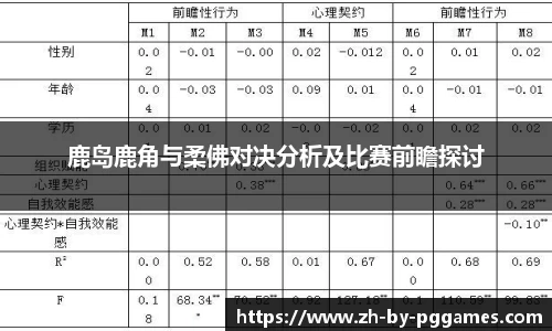 关键词3