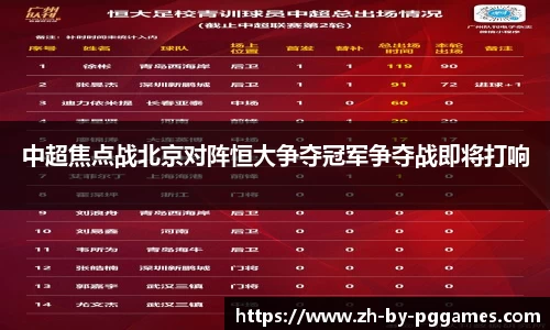 关键词3