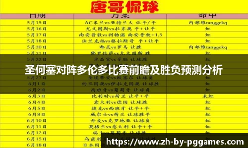 关键词2
