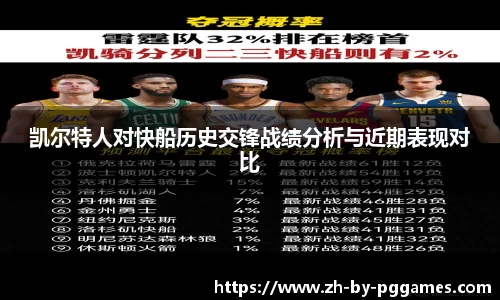 关键词1