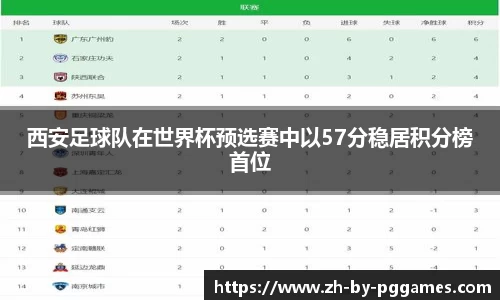 关键词2