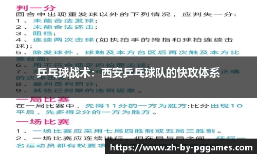 关键词3