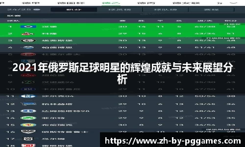 关键词1